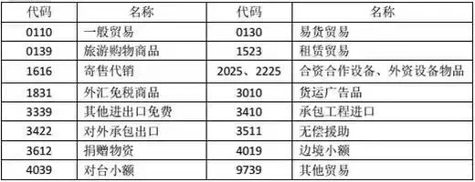 退運(yùn)插圖.jpg