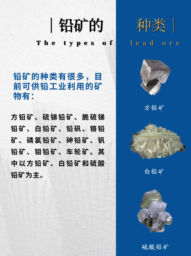 進口尼日利亞鉛礦需要辦理哪些單證