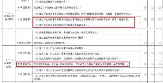 看過來！《海關(guān)認(rèn)證企業(yè)標(biāo)準(zhǔn)》全新出爐，劃重點(diǎn)啦！