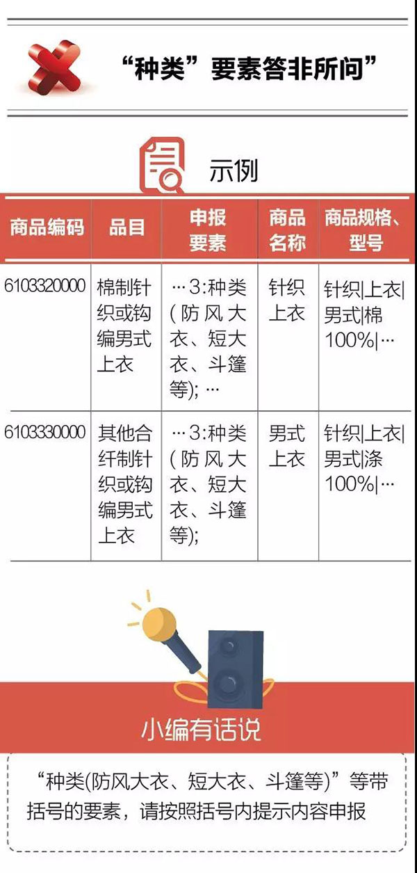 進(jìn)口報(bào)關(guān)