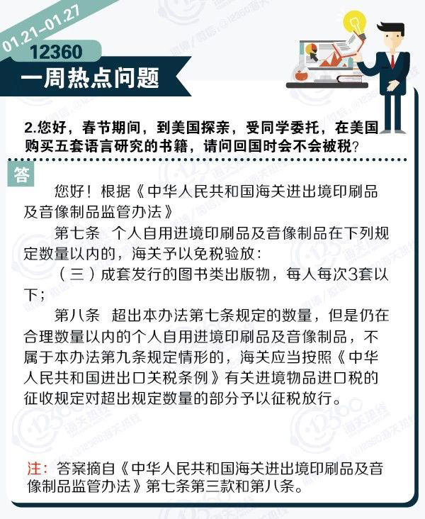 12360一周熱點(diǎn)問題