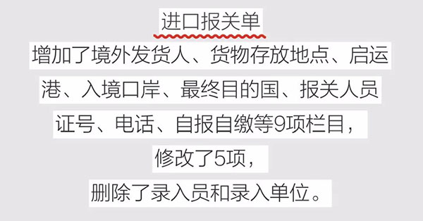 報關(guān)單極簡迭代史