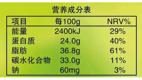 食品標(biāo)簽1