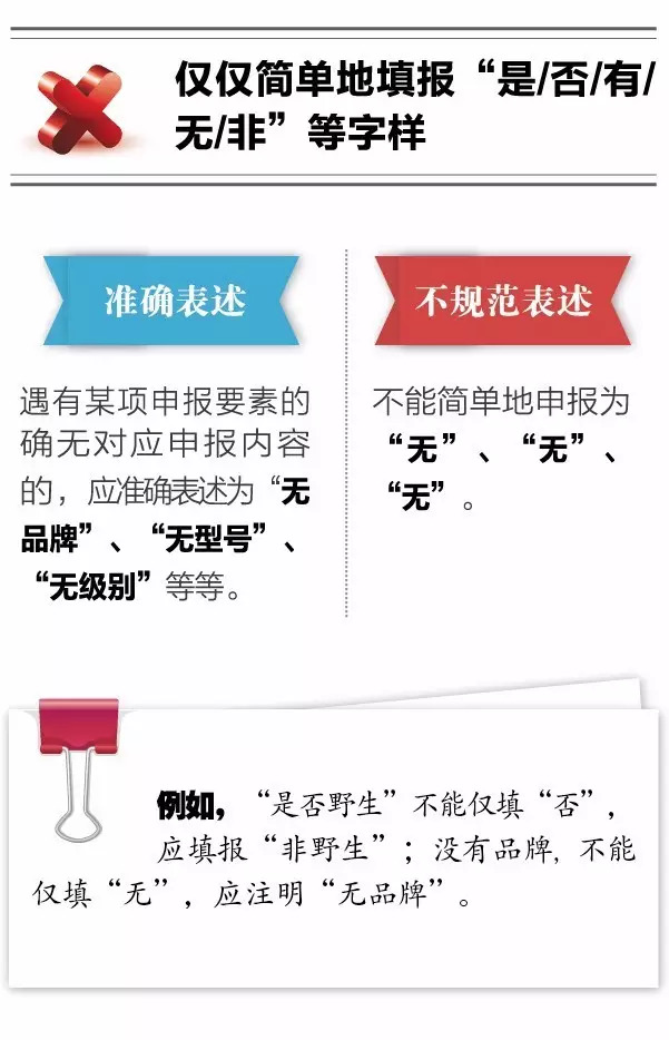 進(jìn)口報(bào)關(guān)