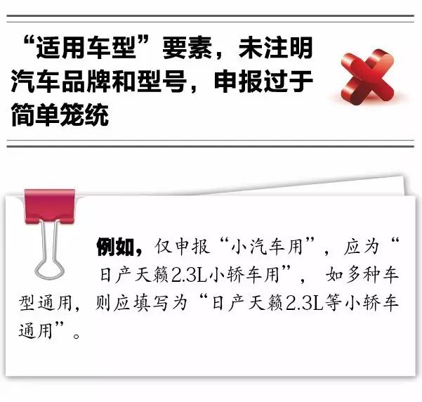 進(jìn)口報(bào)關(guān)