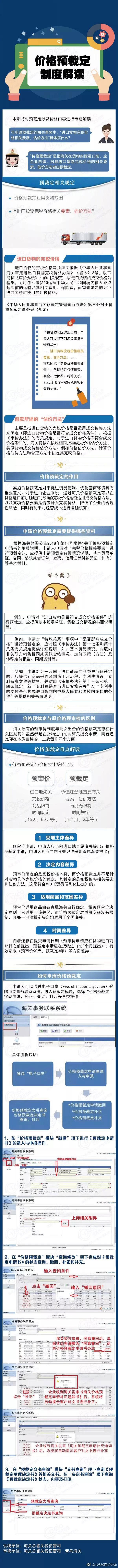 價格預裁定制度解讀